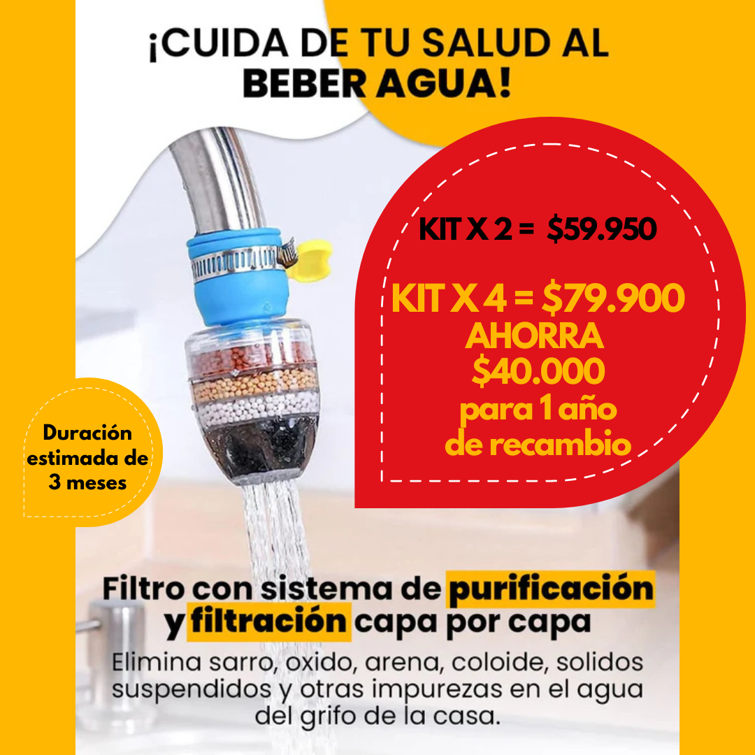 Filtro de Agua Universal para Grifo x 2 Und.: Agua limpia del grifo al instante.